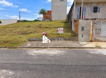 ede64b11d2103e60b918b4773f5d0b95b6ec6100 · Terreno 132 m² à Venda no Dunamis – São José dos Campos | Financia Caixa