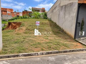 9b0b02ac867295fd08e3219fee7a7dfdbd8c3570 · Terreno 132 m² à Venda no Dunamis – São José dos Campos | Financia Caixa