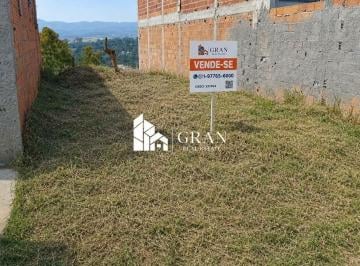 6800085a13aac4181c0aa5a6d059242ba941f508 · erreno 132 m² à Venda no Dunamis – São José dos Campos | Financiamento  Caixa