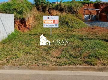 99834d66b4ee9ce73af262080d25baff4a91016c · Terreno 132 m² à Venda no Dunamis – São José dos Campos | Financia Caixa