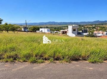 b5fb328129d44ca0bf7f58f8441f55858401d726 · Terreno 132 m² à Venda no Dunamis – São José dos Campos | Financia Caixa