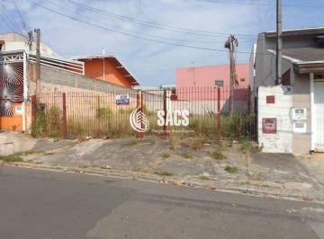 8011dbd464e9367be1283647835ef7b752010b50 · Terreno à venda, 250 m² por R$ 300.000,00 - Recanto do Sol I - Campinas/SP