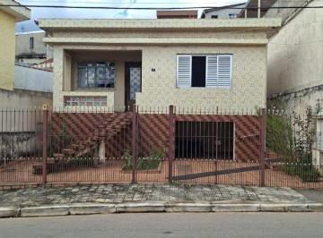3e5cd9e5009e3638c938dde271673936c9609231 · Terreno à venda, 254 m² por R$ 640.000 - Jardim Guairaca - São Paulo/SP