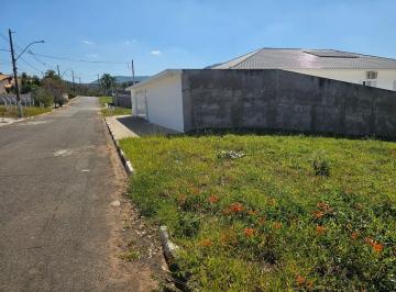 1e4e56386e25f33f6deac3b383550835e63587a8 · Lote a venda - Botânico Mil - São Pedro SP.
