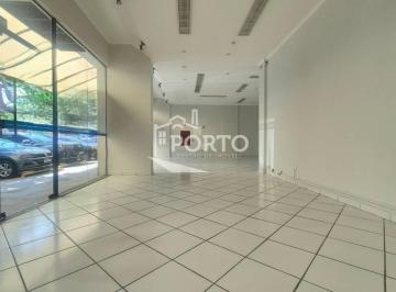 8cd9639ec023e14905c7843793bee2f4e02c086f · Loja/Sala para alugar, Alto em Piracicaba