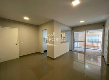 ae2b8a7a3a19636492ce26c00ae0f395038dbb6a · Apartamento 3 quartos à venda, Residencial Estação Paulista em Piracicaba