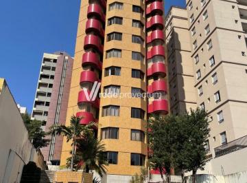 0 · apartamento para aluguel em Cambuí
