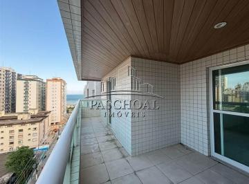 y0zpreq2ytcwyjg5zgeyzdey_md · Apartamento à Venda em Guilhermina, Praia Grande - SP