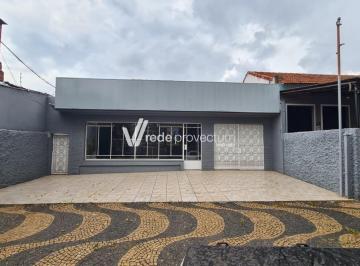0 · casa para aluguel em Taquaral