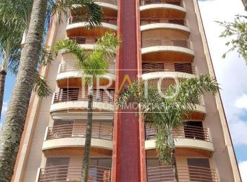0 · apartamento para aluguel em Cambuí