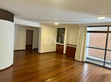 0 · apartamento á venda e para aluguel em Cambuí