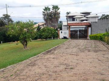 Casa de 2 quartos, Indaiatuba · Chácara para Locação ou venda em Terras de Itaici, Indaiatuba