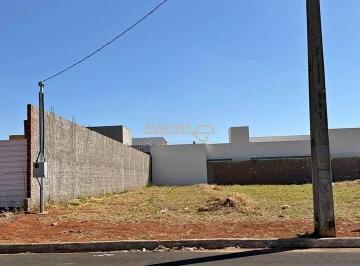 Imagem 1 · Terreno para venda em Centro, Araguari