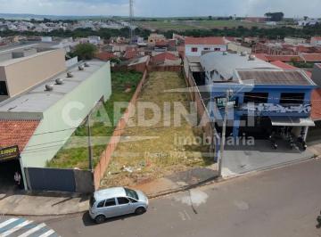 Terreno · 545m² · Terreno para venda em Parque Santa Felícia Jardim de 545.00m²