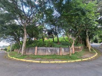 0h2iguy2yte1ogy1mzvhmtzm_md · TERRENO - CONDOMINIO RECANTO INPLA - GRANJA VIANA - SP