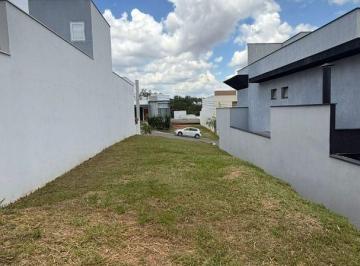 k0sdxgm2yte1otc3njixmtq2_md · TERRENO - CONDOMINIO VILLAGIO MILANO - SOROCABA - SP