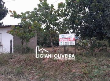 Terreno · 450m² · Terreno em , Novo Progresso/PA de 450m² à venda por R$ 80.000,00