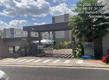Apartamento · 43m² · 2 Quartos · 1 Vaga · Apartamento à venda, 43 m² por R$ 94.815,14 - Jardim Novo Mundo - Matão/SP