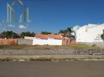 Terreno · 405m² · Terreno em Éden, Sorocaba/SP de 405m² à venda por R$ 811.240,00