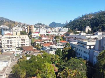 Terreno · 2292m² · Terreno em Vale do Paraíso, Teresópolis/RJ de 0m² à venda por R$ 3.900.000,00