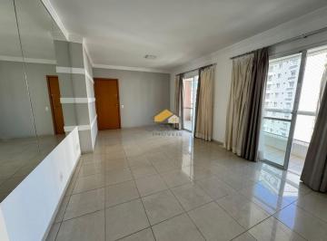 Apartamento de 3 quartos, Sorocaba · APARTAMENTO 3 SUITES CAMPOLIM