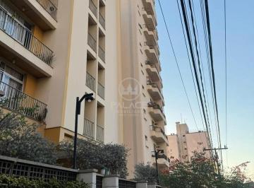 Apartamento À Venda Ilha De Itaparica Piracicaba · Apartamento À Venda Ilha De Itaparica Piracicaba
