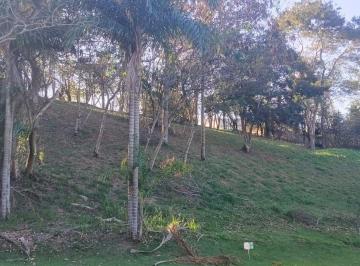 63db5f216081cb9cc3d99c241f26b59c700e17e4 · Terreno à venda, 1000 m² por R$ 260.000,00 - Santa Barbara - São José dos Campos/SP