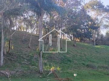 d76ab424df8f157ec203e3ddf5201ae2f67eb7cb · Terreno à venda, 1000 m² por R$ 260.000,00 - Santa Barbara - São José dos Campos/SP