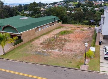 0e3d3745120a4cd759d6d43ed477efa91ccf026c · Terreno à venda, 800 m² por R$ 1.000.000,00 - Serra Azul - Itupeva/SP