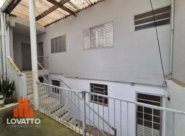 3a21660eaf3d70483536e84f10dd65995298ff55 · Casa com 2 dormitórios para alugar - Parque Novo Oratório - Santo André/SP