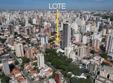 8762d62dd58f07f661265ef639e56a56bbb634ca · Aluga-se Terreno Comercial no Cambuí Campinas | 332 m² ZM4