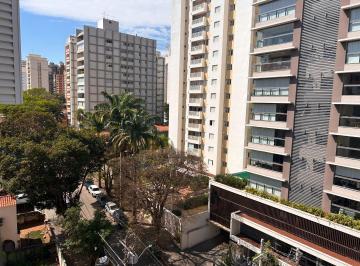 d2c5ac17a4ee845fbfb2f60a5943073b86ec62e3 · Apartamento Duplex com 1 dormitório para alugar, 83 m² por R$ 5.900/mês - Centro - Campinas/SP