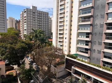 47859f446fb73ee9b4148de76501e009646419b5 · Apartamento Duplex com 1 dormitório para alugar, 83 m² por R$ 5.890,00/mês - Centro - Campinas/SP