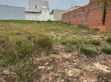 Terreno · 240m² · Terreno em Jardim Vitorino, Iperó/SP