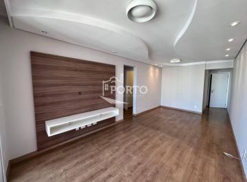 100939c1d1223634d679b9a1d269a5977bd6b730 · Apartamento com 3 dormitórios para alugar, 87 m² por R$ 4.225,08/mês - Alemães - Piracicaba/SP