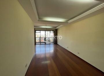 0cebf317063378854cfc53525d7930bc31d34c2e · Cobertura 3 quartos à venda, Edifício Ouro Preto em Piracicaba