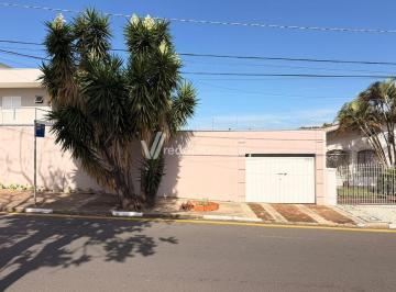 0 · TERRENO A VENDA JARDIM EULINA