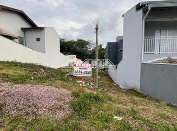 0 · terreno à venda em Parque Nova Suíça