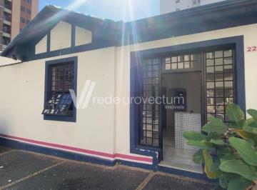 0 · IMÓVEL COMERCIAL À VENDA OU LOCAÇÃO | CAMBUÍ – CAMPINAS