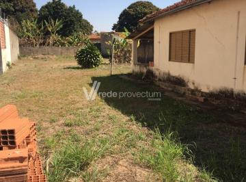 0 · TERRENO À VENDA | 900 m² | BAIRRO SAÚDE – MOGI MIRIM