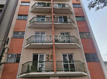 0 · kitnet para aluguel em Botafogo