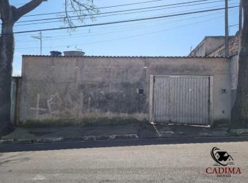 vc9jbzm2ytczogy3ztnmyzk4_md · Terreno à venda no Parque Santa Rita – 250 m²