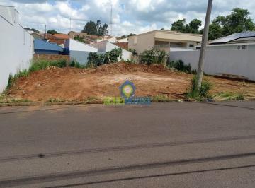 Terreno · 250m² · Terreno para venda em Parque Residencial Laluce Ii de 250.00m²