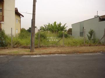 0 · terreno à venda em Cidade Universitária