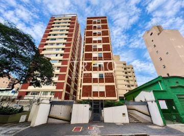 0 · Apartamento à venda e para locação no Bosque – Campinas/SP