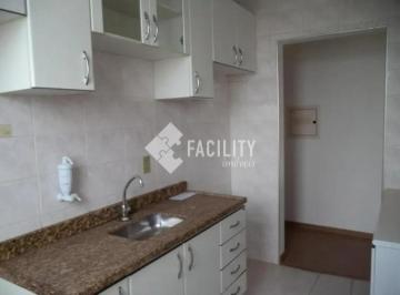 0 · Apartamento à Venda no Jardim Guanabara – Campinas/SP