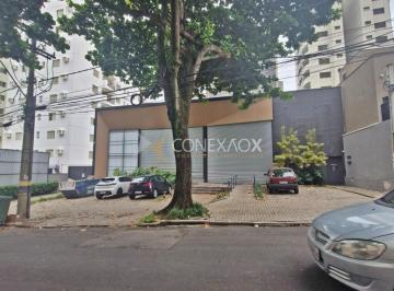0 · Casa Comercial para Alugar no Cambuí em Campinas SP