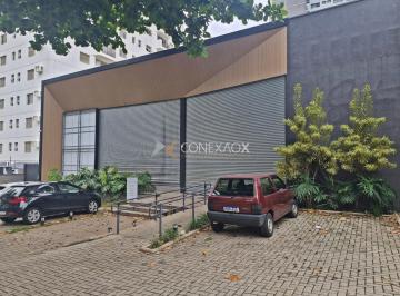 0 · Sala para alugar no Cambuí em Campinas SP
