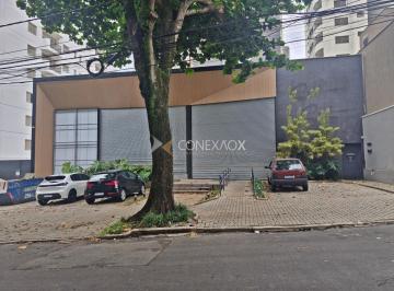 0 · Ponto Comercial para Alugar no Cambuí Campinas SP