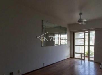 Apartamento de 2 quartos, Rio de Janeiro · Apartamento : / Residencial / Botafogo
